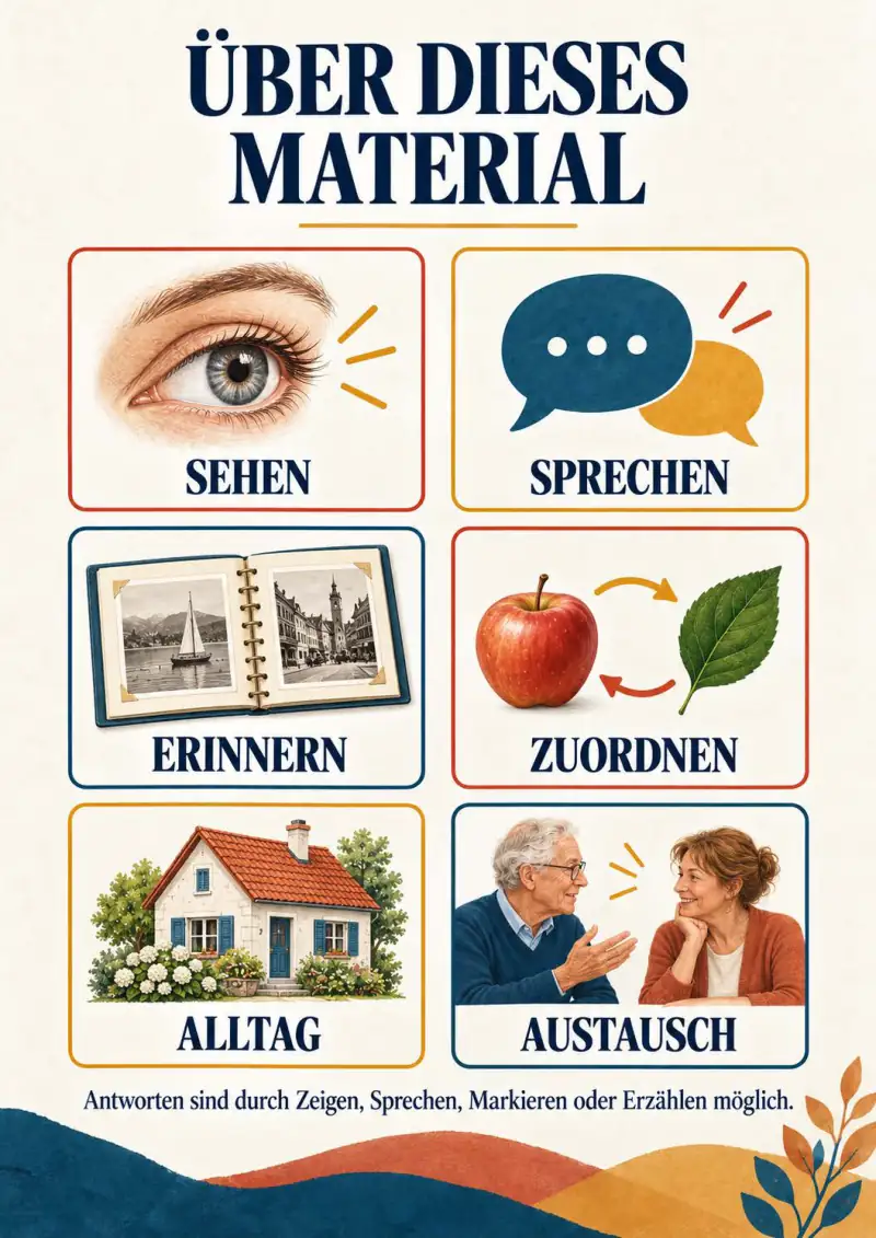 Seite „Über dieses Material“ mit den Bereichen Sehen, Sprechen, Erinnern, Zuordnen, Alltag und Austausch