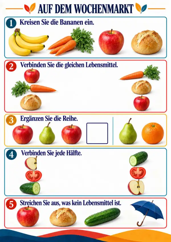 Thema Auf dem Wochenmarkt